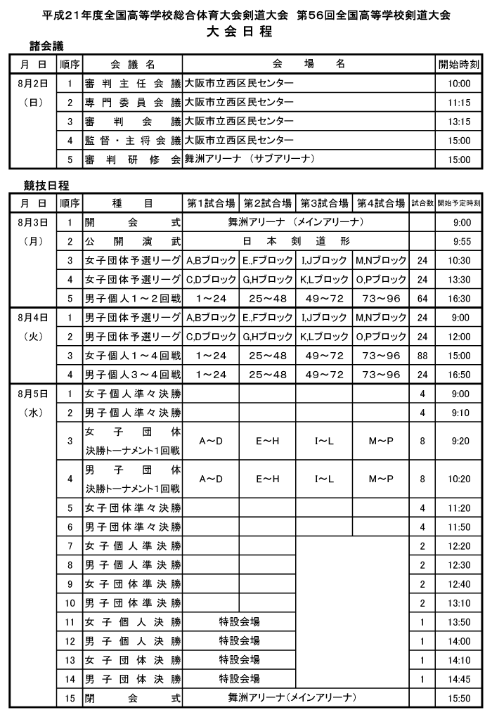 56SwZ@