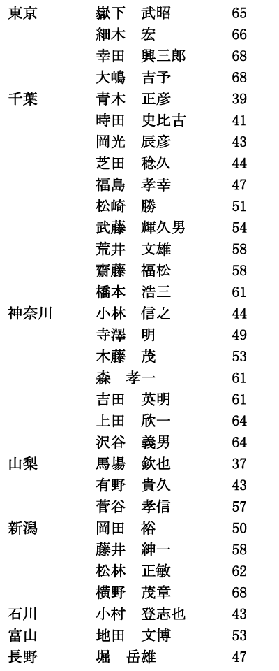 ̍umv912ijRi4/8