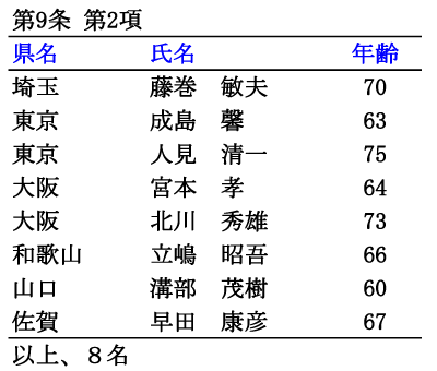 ̍uBmv912ijRi1/1