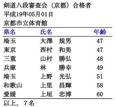 iisjRi