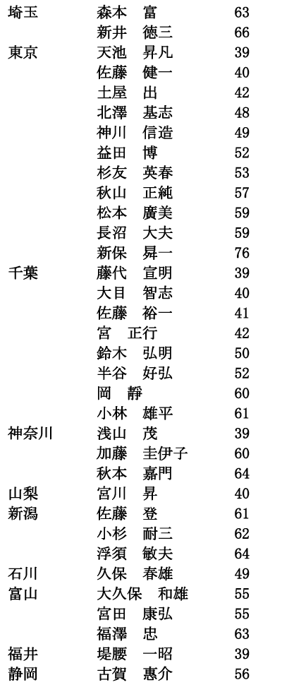 ̍umv912isjRi2/5