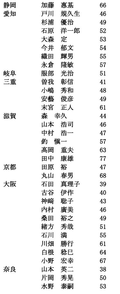 ̍umv912isjRi3/5