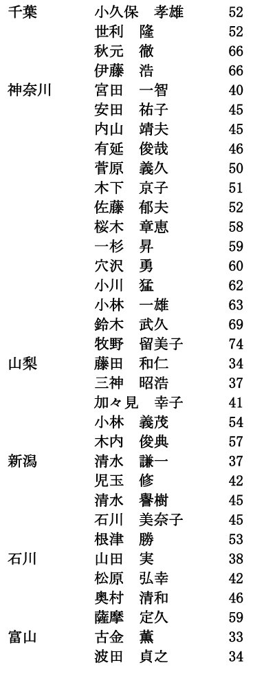 ̍uBmv911isjRi4/9