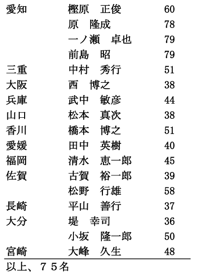 iimjRi3/3