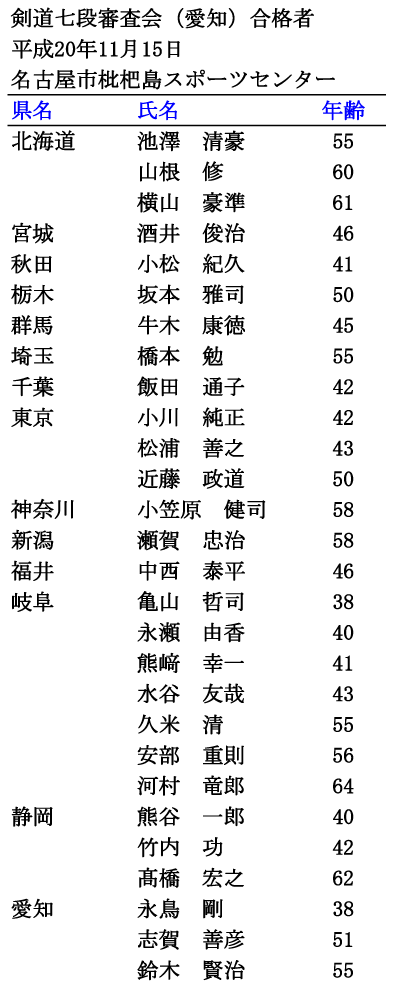 iimjRi1/4