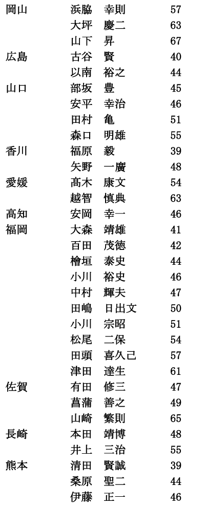 iimjRi3/4