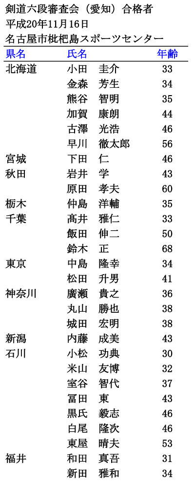 ZiimjRi1/5