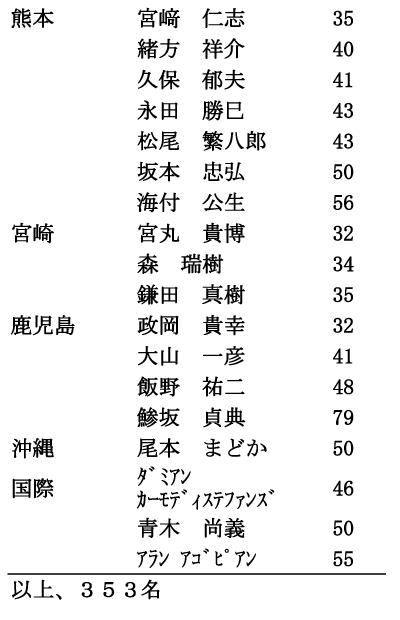 ̍uBmv911ijRi12/12