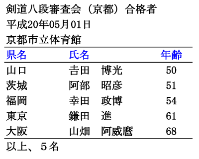 iisjRi