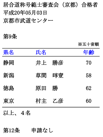 ͎̍misjRi