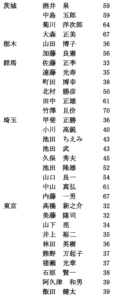 ̍uBmv911isjRi2/10