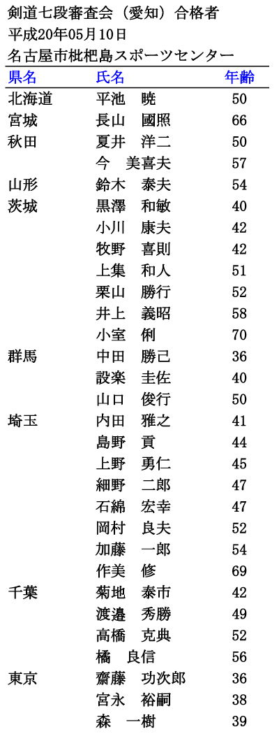 iimjRi1/4