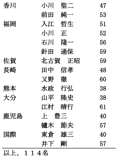 iimjRi4/4