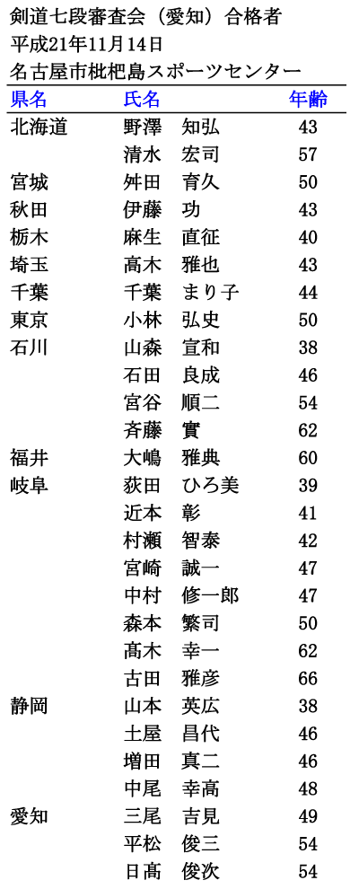 iimjRi1/4