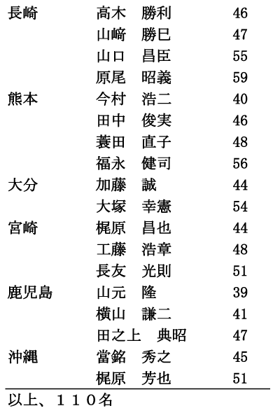 iimjRi4/4