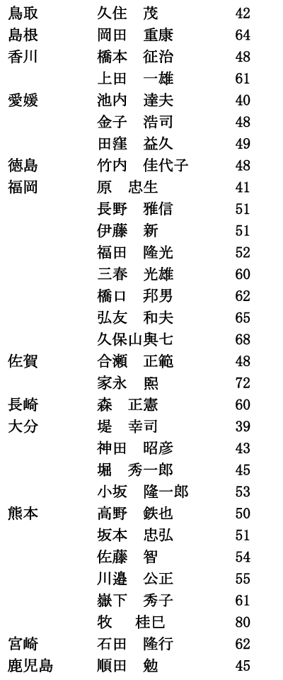 ̍umv912ijRi7/8