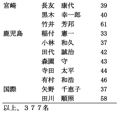 ̍uBmv911ijRi13/13