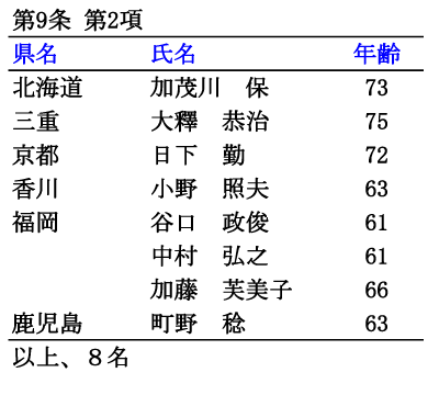 ̍uBmv92ijRi1/1