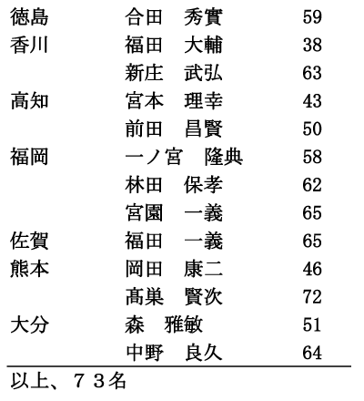 iisjRi3/3