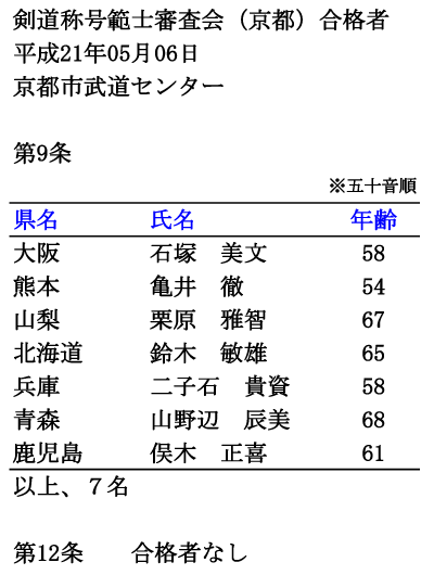 ͎̍misjRi