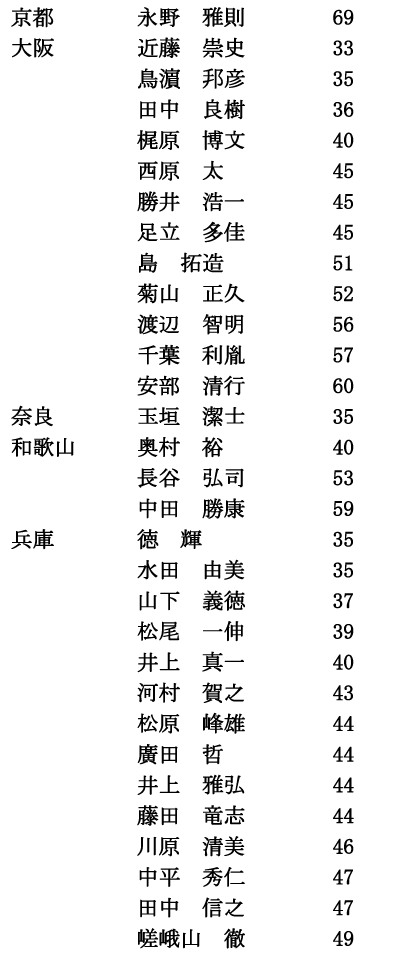 ̍uBmv911isjRi6/8