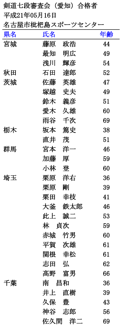 iimjRi1/4