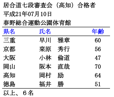 iimjRi