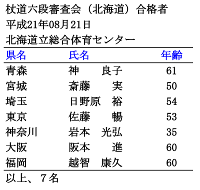 񓹘ZiikCjRi