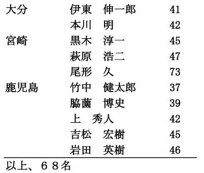 iijRi3/3