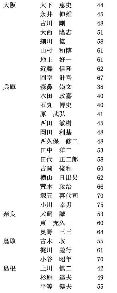 iimjRi3/5