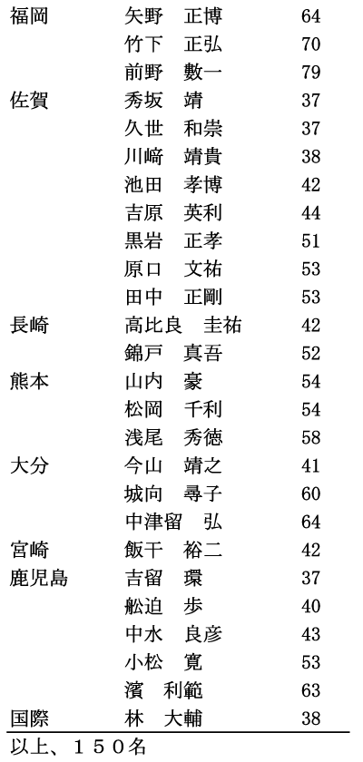 iimjRi5/5