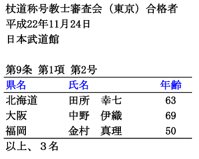 񓹏̍umv912ijRi1/1