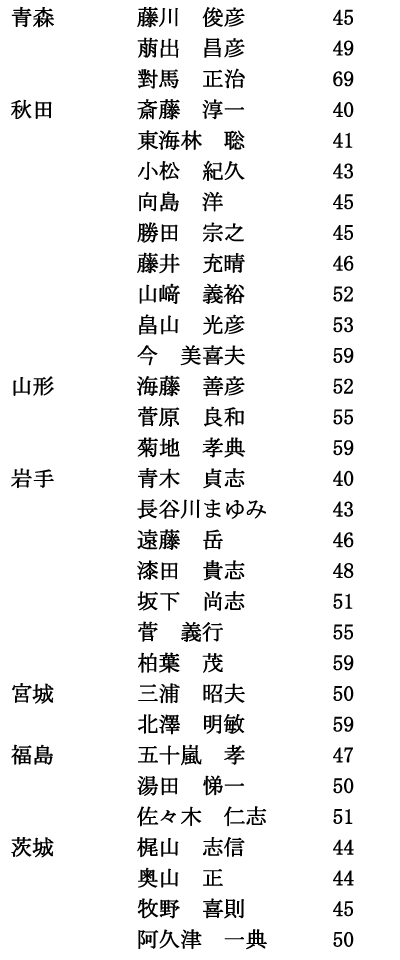 ̍umv912ijRi2/9