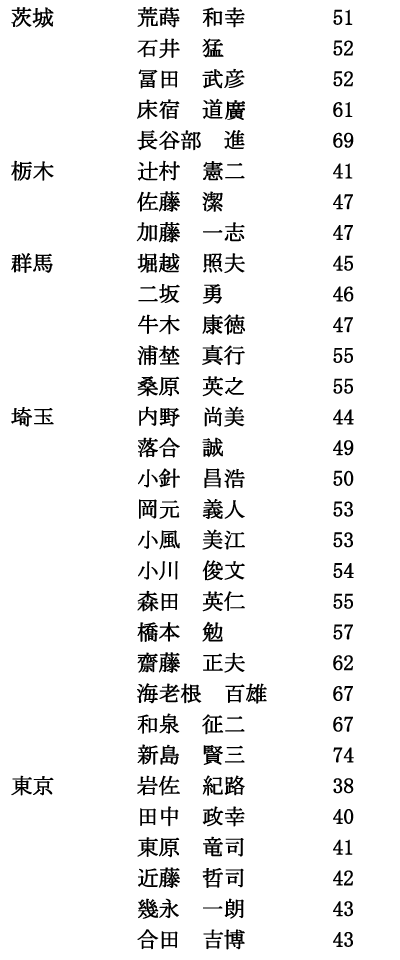 ̍umv912ijRi3/9