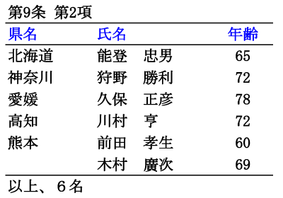 ̍uBmv92ijRi1/1