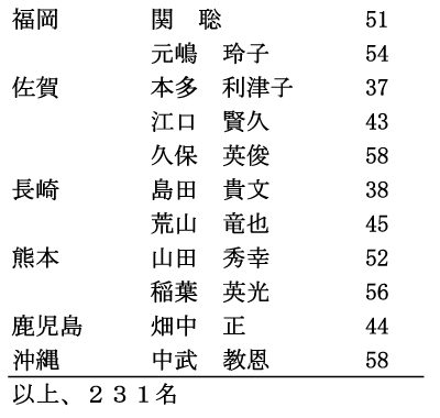 iiji8/8