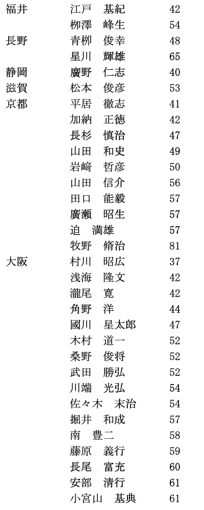 iisjRi2/5