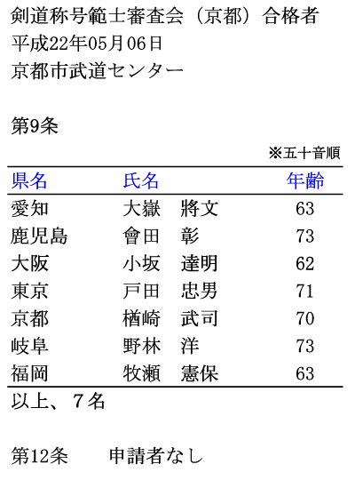 ͎̍misjRi