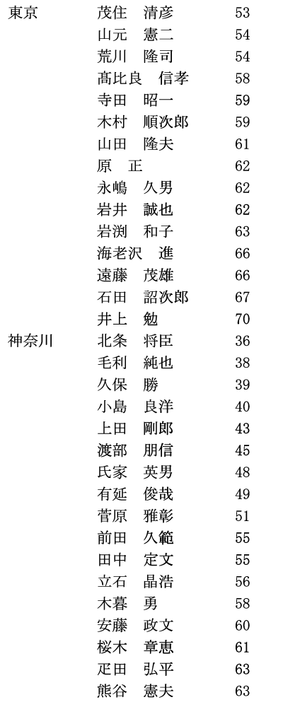 iimjRi3/7