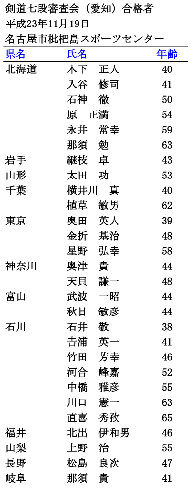 iimjRi1/6