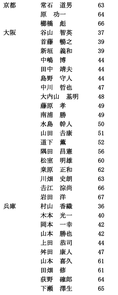 iimjRi3/6