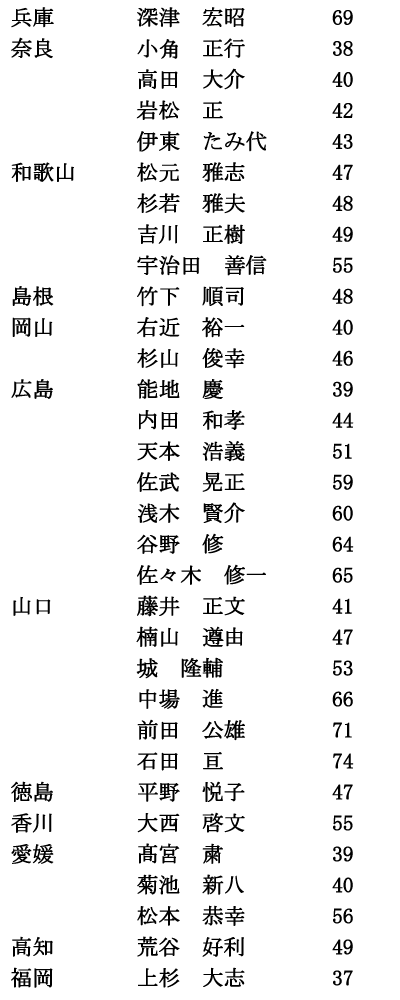 iimjRi4/6