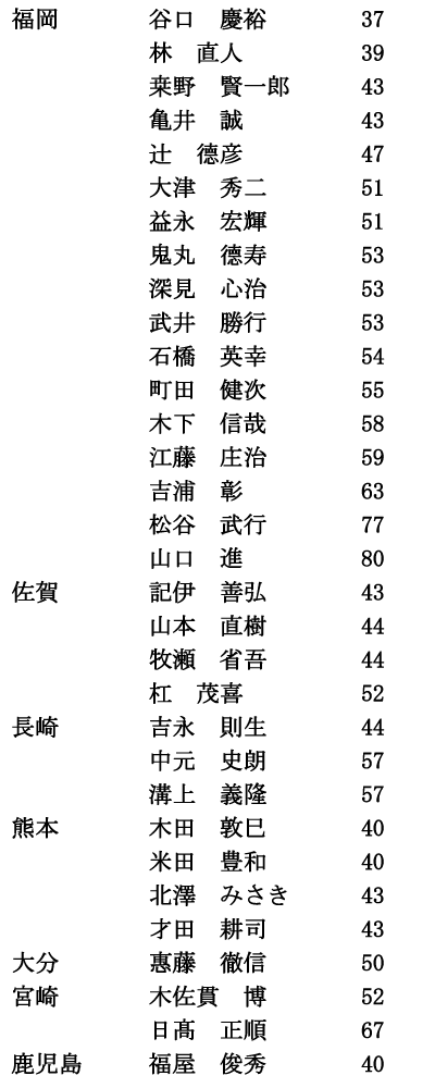 iimjRi5/6