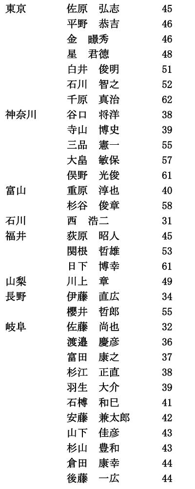 ZiimjRi2/9