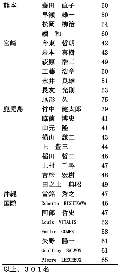 ̍umv912ijRi10/10