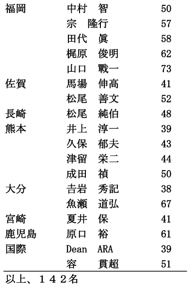 iisjRi5/5