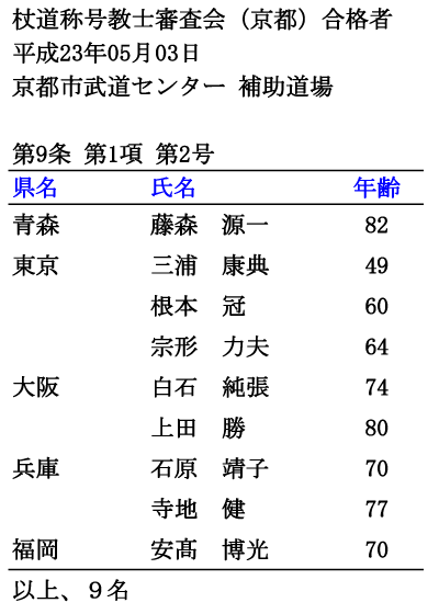 񓹏̍umv912isjRi