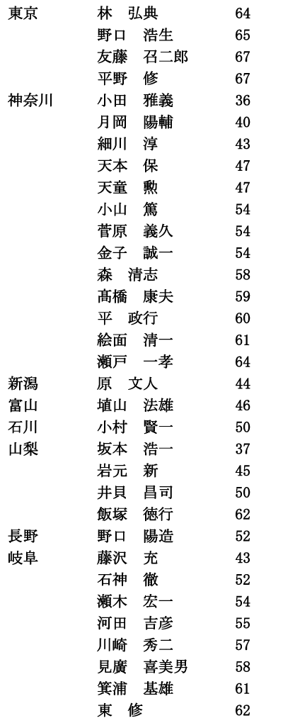 iimjRi3/7