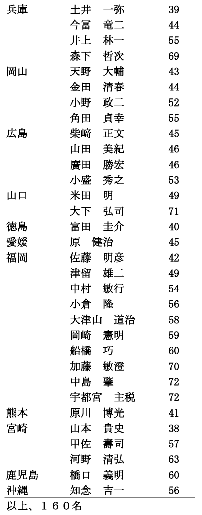 iimjRi5/7