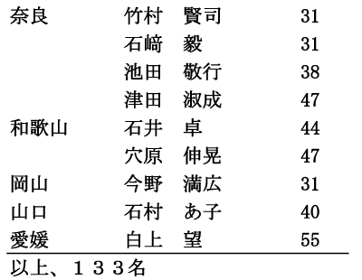 ZiiΐjRi5/5